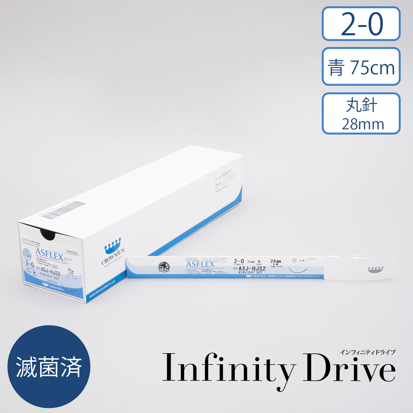 △01)【同梱不可】Perfect Sinus Lift/上顎洞底挙上術のすべて/ 